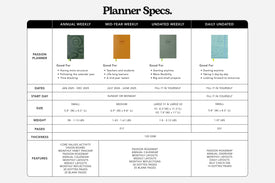 Daily Planner - Undated - Evergreen Gilded Magic - Passion Planner