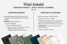 Product description of an undated weekly and daily digital planner with features and pricing.