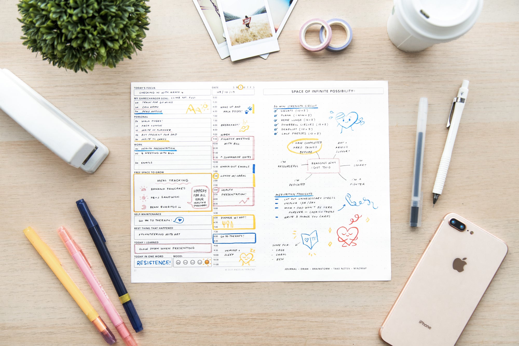 Daily Layout - Passion Planner